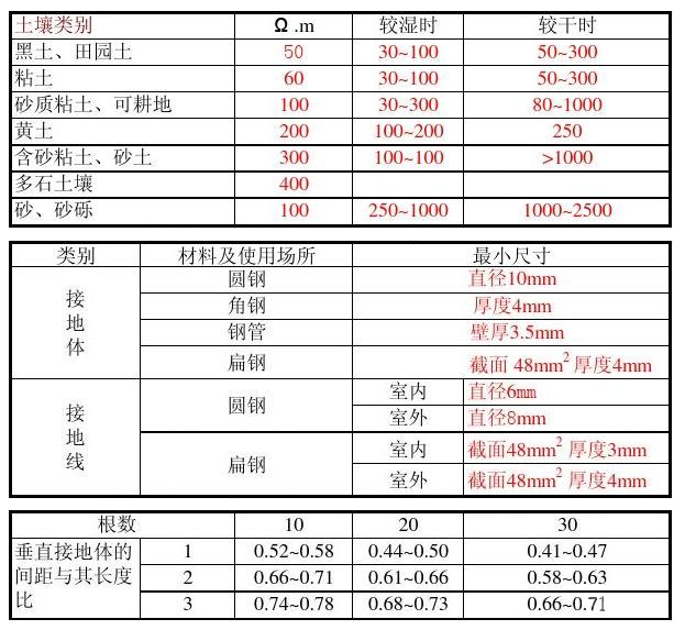 c892c7a6033377db70ba74ca3e35e87f 尊龙凯时 - 人生就是搏!