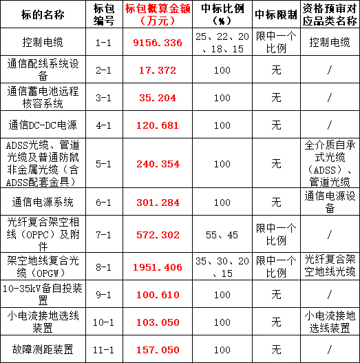 91e872558d63696e5aeebff4d1b3db2b 尊龙凯时 - 人生就是搏!