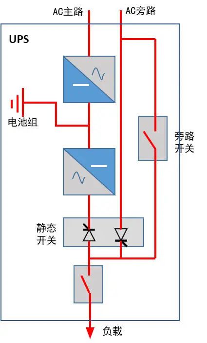 d55261e122cb13a9c58036f5a1ebea73 尊龙凯时 - 人生就是搏!