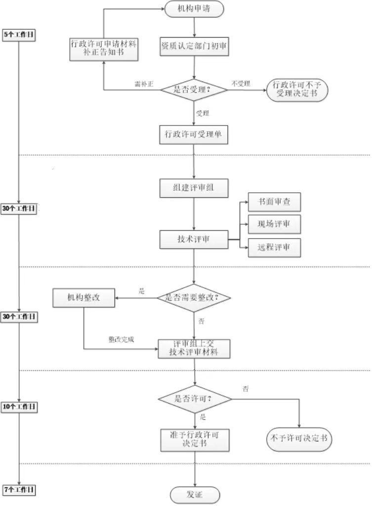 bec3460a90a5fb2e40fe505212307d7c 尊龙凯时 - 人生就是搏!