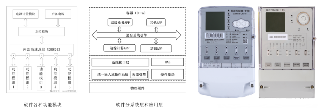 87f4a3c5e7806bb3b23e9687289a5ee3 尊龙凯时 - 人生就是搏!