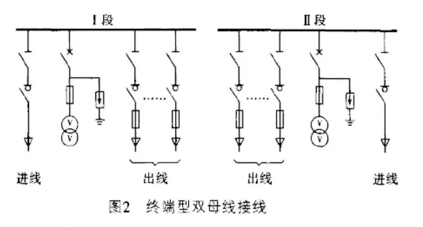 bc2b63feca67ee59a7f286a4342bef38 尊龙凯时 - 人生就是搏!