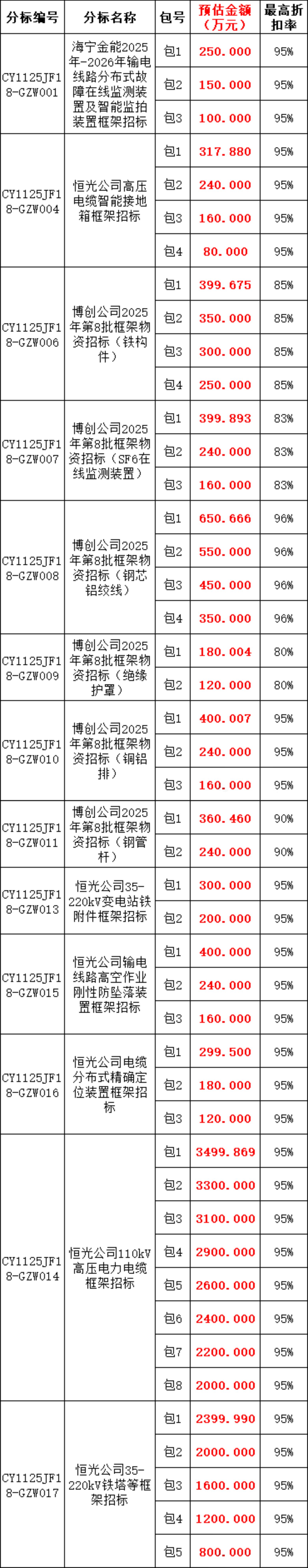 0bb94480b72850ebee2a421f7ae17fab 尊龙凯时 - 人生就是搏!