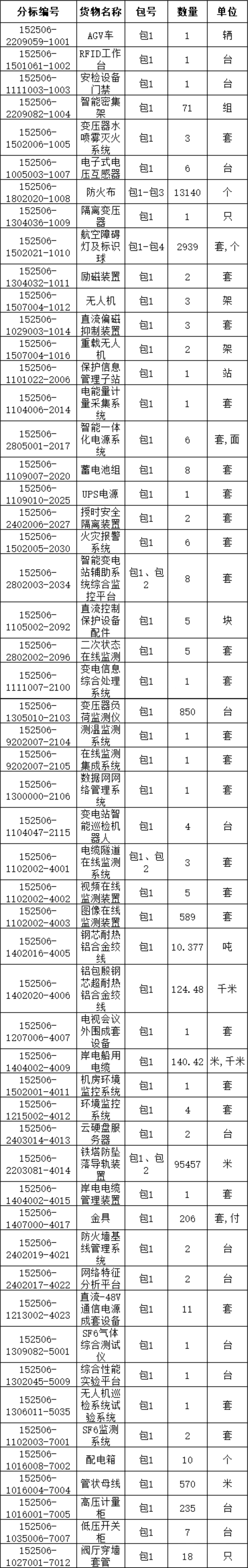 1d101da1bd27936a4b17db9cb6c3dcfc 尊龙凯时 - 人生就是搏!
