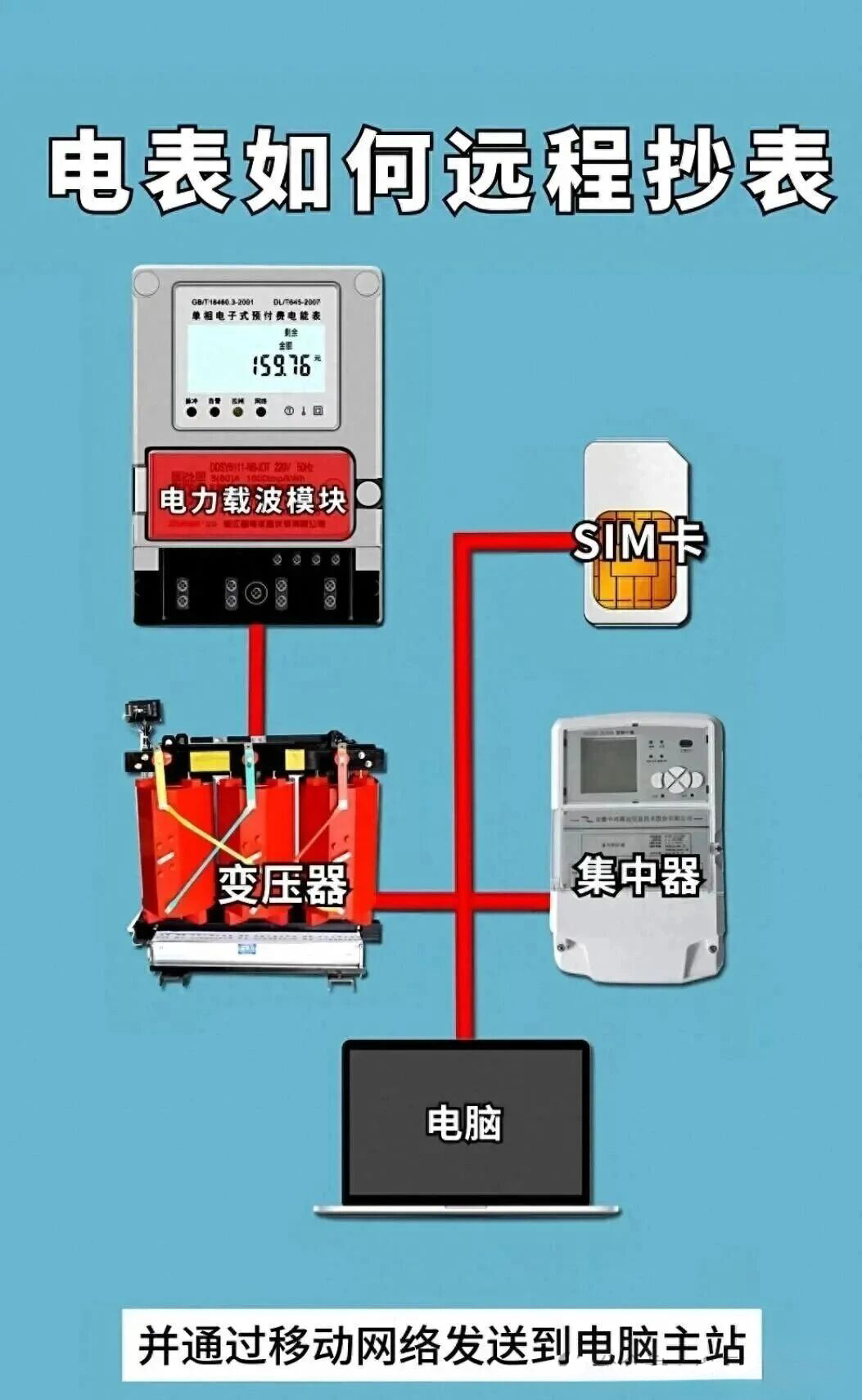 23a4a5b791fe870e83e14a04d8caec0a 尊龙凯时 - 人生就是搏!