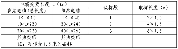 0e00dabfb21934291d6890f53f356f02 尊龙凯时 - 人生就是搏!