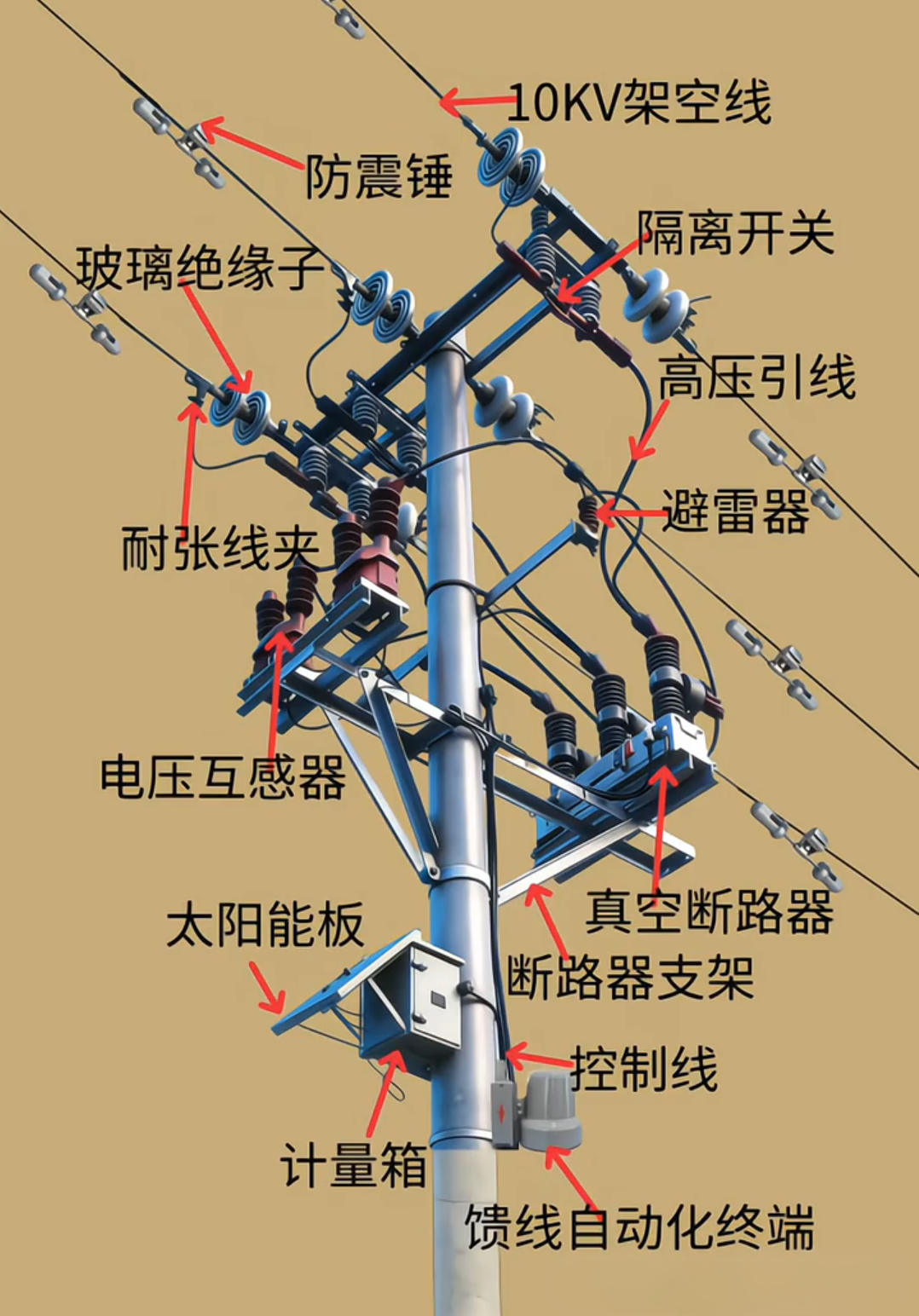 41640bbb517e2242999ef49c7b7945ce 尊龙凯时 - 人生就是搏!