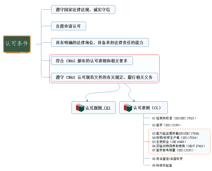 0e47ec7c0a13e63c011c9441fe708b83 尊龙凯时 - 人生就是搏!