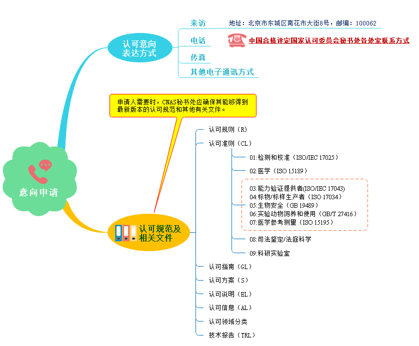164cb73d4a291437c16460edde3b854b 尊龙凯时 - 人生就是搏!