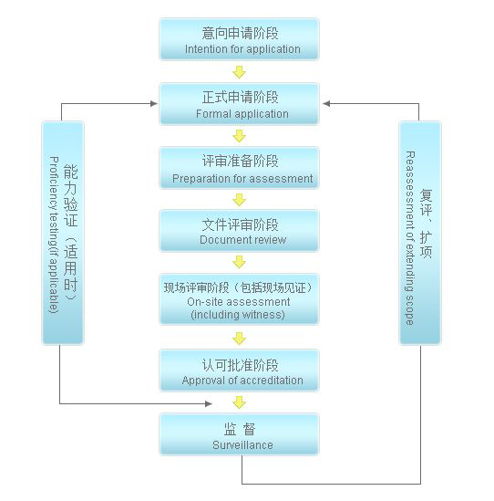490481e0b5a5de2f5c4fff4c9f2ae7cf 尊龙凯时 - 人生就是搏!