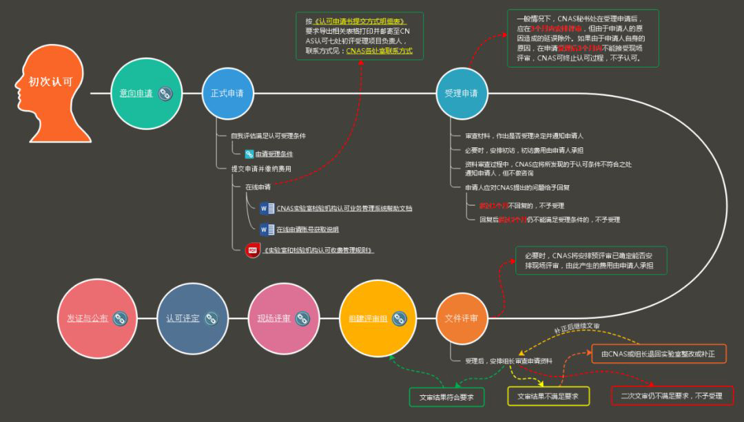 62514b7163cbf818d2f9819fe4e53ec2 尊龙凯时 - 人生就是搏!