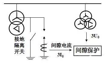 2f4a89f69d6a232d7e20b8593c2adc9c 尊龙凯时 - 人生就是搏!