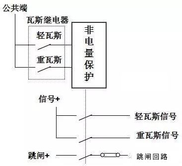 b489b881bf238f58443657cad6eb20fb 尊龙凯时 - 人生就是搏!