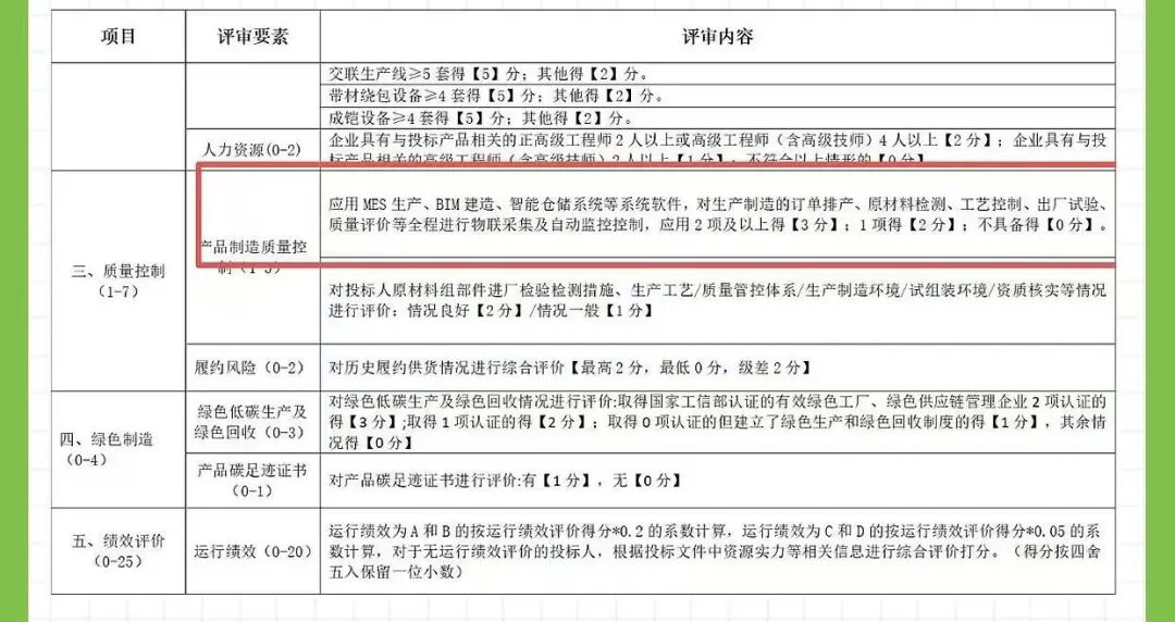 3663cd43432b68f6c27c52a508f04a46 尊龙凯时 - 人生就是搏!
